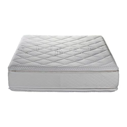 تشک ایندکس مدل فورسیزنز تشک ایندکس مدل فورسیزنز - تصویر 1